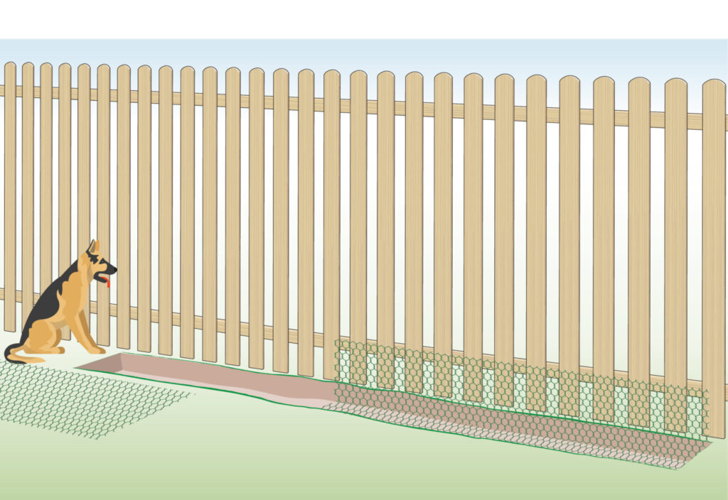 How to Prevent Dogs from Digging under a Fence