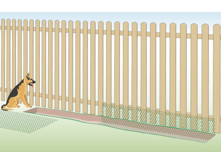 How to Prevent Dogs from Digging under a Fence